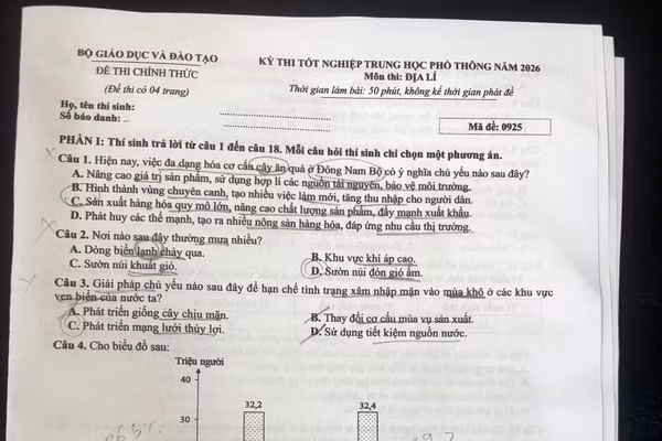 Gợi ý đáp án môn Địa lí Kỳ thi tốt nghiệp THPT 2026