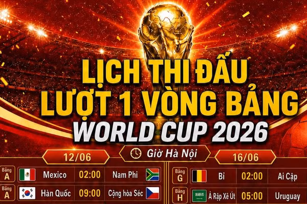 Nhận định trận khai màn World Cup 2026: Chủ nhà Mexico không được phép 'sẩy chân'