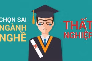 Ảnh minh họa.