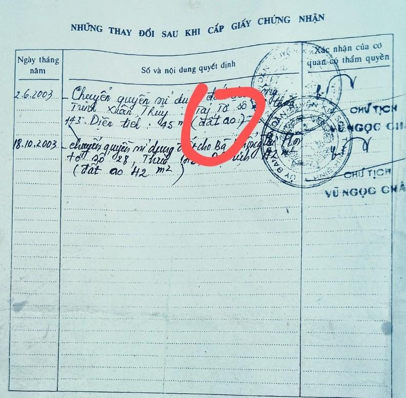 UBND huyện Kim Sơn, Ninh Bình: Ai giúp hợp thức hóa cho việc biến đất ao thành đất ở? ảnh 1 UBND huyện Kim Sơn, Ninh Bình: Ai giúp hợp thức hóa cho việc biến đất ao thành đất ở? ảnh 1