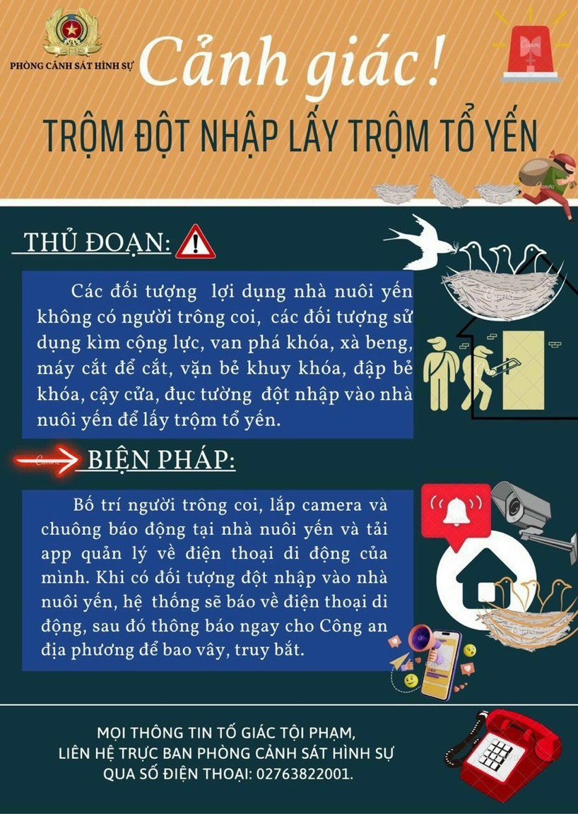 PC02 cảnh báo thủ đoạn và hướng dẫn biện pháp ngăn chặn "yến tặc" PC02 cảnh báo thủ đoạn và hướng dẫn biện pháp ngăn chặn "yến tặc"