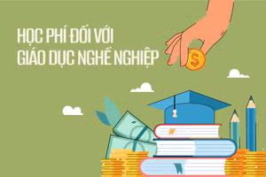 Quy định học phí đối với giáo dục nghề nghiệp