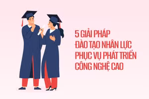 5 giải pháp đào tạo nhân lực phục vụ phát triển công nghệ cao