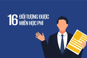 16 đối tượng được miễn học phí