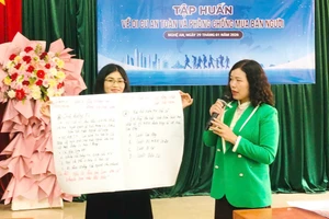 Tập huấn cho giáo viên về chủ đề “Di cư an toàn và phòng, chống mua bán người”