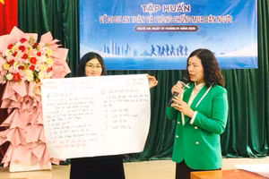 Tập huấn cho giáo viên về chủ đề “Di cư an toàn và phòng, chống mua bán người”