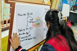 Một hoạt động giáo dục tài chính của Trường Tiểu học Long Xuyên (Phúc Thọ, Hà Nội). Ảnh: NTCC