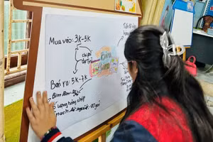 Một hoạt động giáo dục tài chính của Trường Tiểu học Long Xuyên (Phúc Thọ, Hà Nội). Ảnh: NTCC