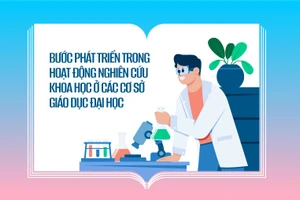 Bước phát triển trong hoạt động nghiên cứu khoa học ở các cơ sở giáo dục đại học