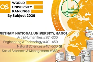 Lĩnh vực Ngôn ngữ học và Ngôn ngữ hiện đại lọt top 300 thế giới