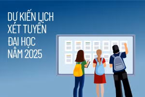 Dự kiến mốc thời gian xét tuyển đại học năm 2025
