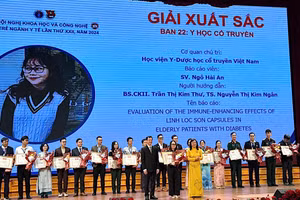 Ngô Hải An đoạt giải Xuất sắc tại Hội nghị khoa học và công nghệ tuổi trẻ ngành Y tế lần thứ XXII, được tổ chức ở Trường ĐH Y dược Cần Thơ). 