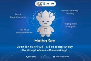 Linh vật của Kỳ thi Toán ứng dụng quốc tế VIAMC 2025.