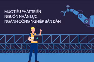Mục tiêu phát triển nguồn nhân lực ngành công nghiệp bán dẫn
