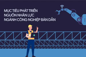 Mục tiêu phát triển nguồn nhân lực ngành công nghiệp bán dẫn