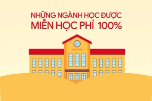 Những ngành học được miễn học phí