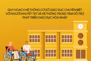 Quy hoạch hệ thống cơ sở giáo dục chuyên biệt với người khuyết tật