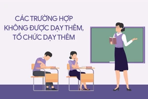 Những trường hợp nào giáo viên không được dạy thêm?