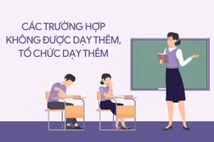 Những trường hợp nào giáo viên không được dạy thêm?