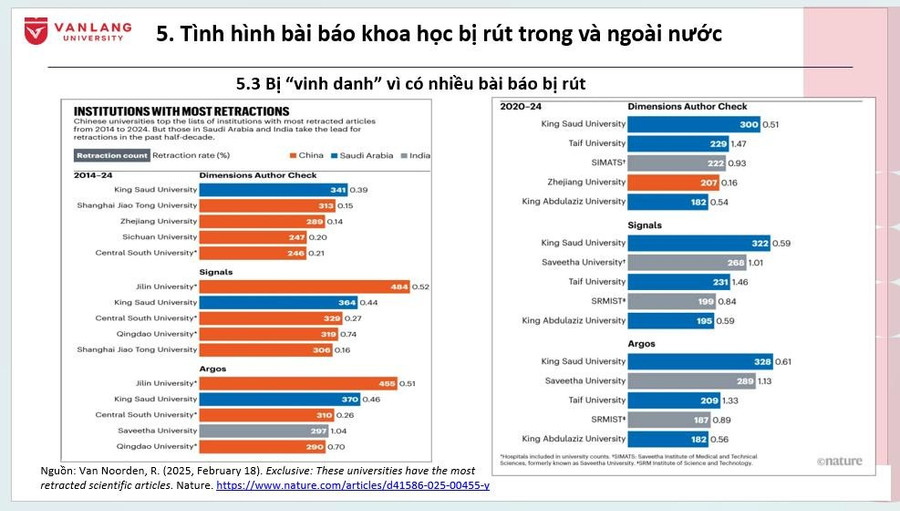 bai-bao-khoa-hoc-bi-rut-3.jpg