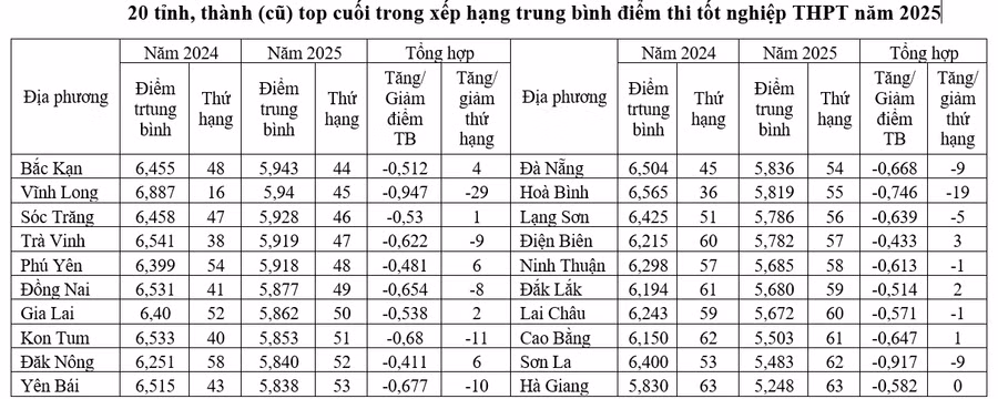 xay-dung-van-hoa-chat-luong-ben-vung-giua-cac-dia-phuong-3.png