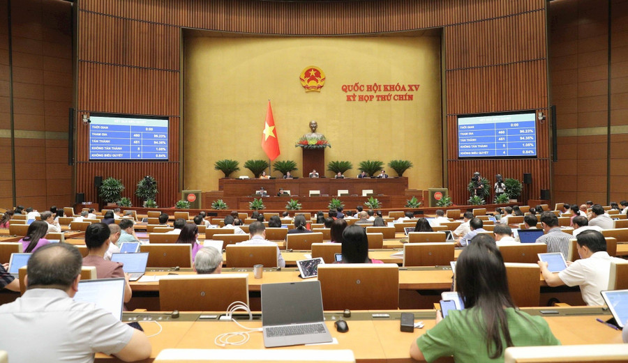Các Đại biểu Quốc hội biểu quyết thông qua Luật Nhà giáo. quoc-hoi-thong-qua-luat-nha-giao-3.jpg