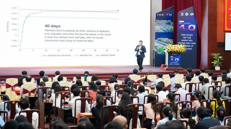 Hội thảo bàn về ứng dụng AI trong giáo dục có sự tham gia của hơn 600 cán bộ quản lý giáo dục, thầy, cô giáo của các trường học tại ĐBSCL. thach-thuc-va-co-hoi-1.jpg