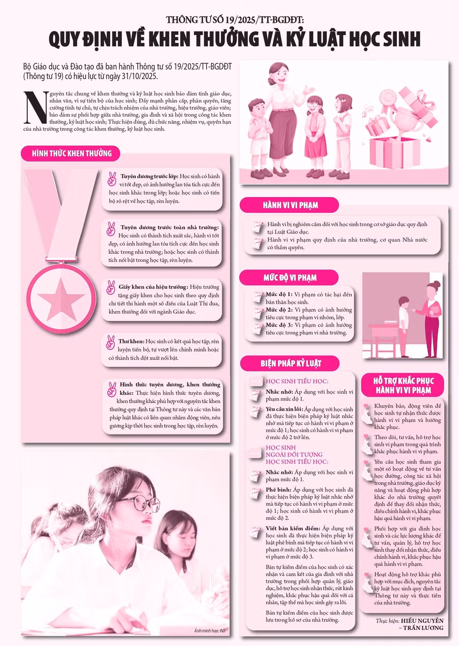 quy-dinh-ve-khen-thuong-va-ky-luat.jpg