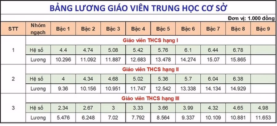 tao dieu kien de nha giao phan dau (4).jpg