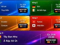 Lịch thi đấu World Cup 2026 ngày 21/6: Hà Lan đại chiến Thụy Điển, ‘cỗ xe tăng’ Đức xuất trận
