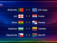 Lịch thi đấu World Cup 2026 ngày 18/6: Đại chiến Anh-Croatia, Ronaldo xuất trận