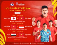 AFC chỉ ra 5 chân sút đáng gờm nhất Asian Cup 2023