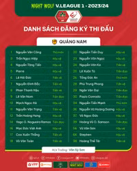 Danh sách cầu thủ 14 đội bóng dự V-League 2023/24