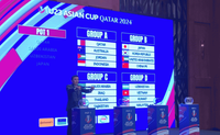 U23 Việt Nam và Thái Lan không cùng bảng tại vòng chung kết U23 châu Á 