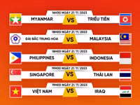 Lịch thi đấu lượt trận 2 vòng loại World Cup 2026: Việt Nam gặp khó 