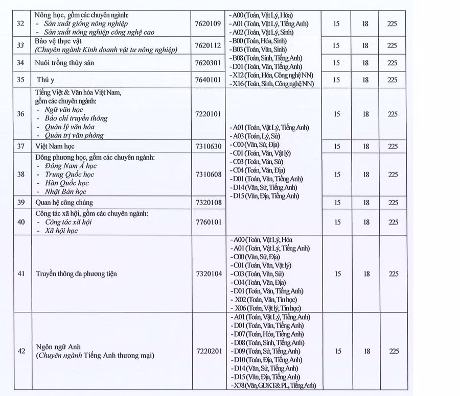 diem-chuan-dhcl-3.png