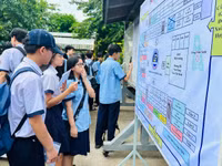 Thí sinh TPHCM tham gia kỳ thi tuyển sinh lớp 10 năm 2026.