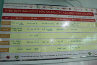 Bếp ăn bán trú 1,3 tỷ đồng tại TPHCM ảnh 10 Bếp ăn bán trú 1,3 tỷ đồng tại TPHCM ảnh 10