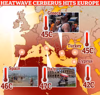 Chùm ảnh người dân châu Âu vật vã trước làn sóng nhiệt