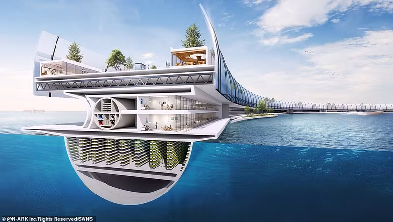 Thành phố này sẽ tiếp nhận các nạn nhân của thiên tai và người tị nạn khí hậu. Rau sạch sẽ được trồng trong thành phố thông qua phương pháp nông nghiệp kết hợp với nước biển. Chùm ảnh dự án thành phố nổi chống chọi với sóng thần ở Nhật