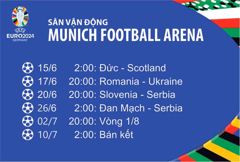 Cận cảnh sân vận động Munich diễn ra trận khai mạc EURO 2024