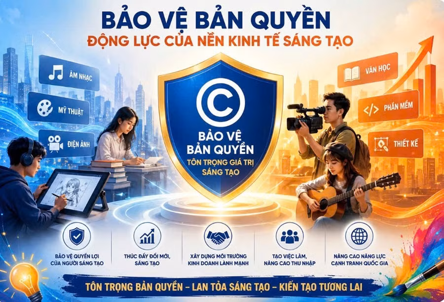 bao-ve-ban-quyen-3.jpg