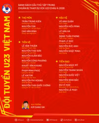 danhsach-u23vn-chuanbiu23chaua2026.png