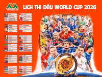 lich-thi-dau-world-cup-2026-moi-nhat-vietmytravel.jpg