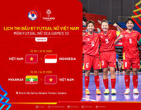 futsal-nu-viet-nam-2586.jpg