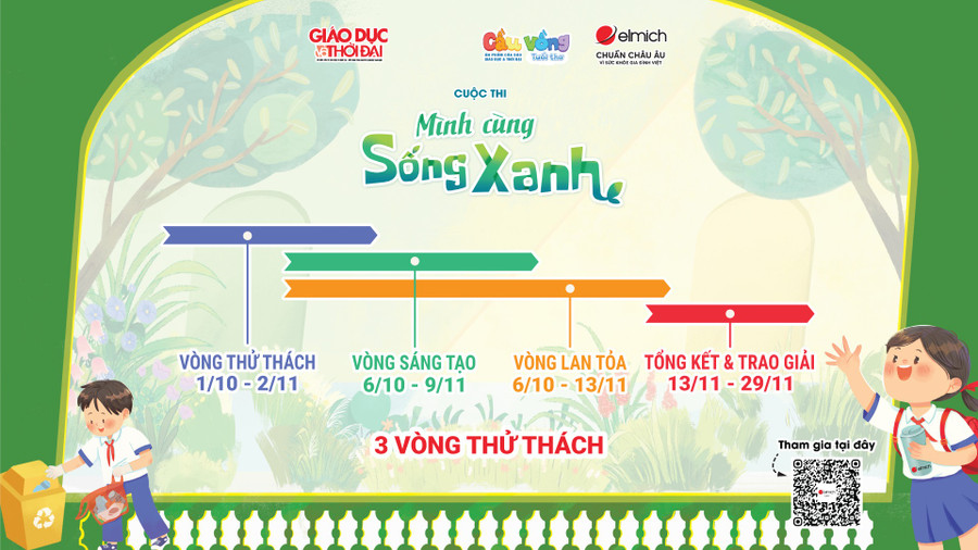 03 Vòng Thử thách trong Cuộc thi “Mình Cùng Sống Xanh. timeline-song-xanh-1920x1080.jpg