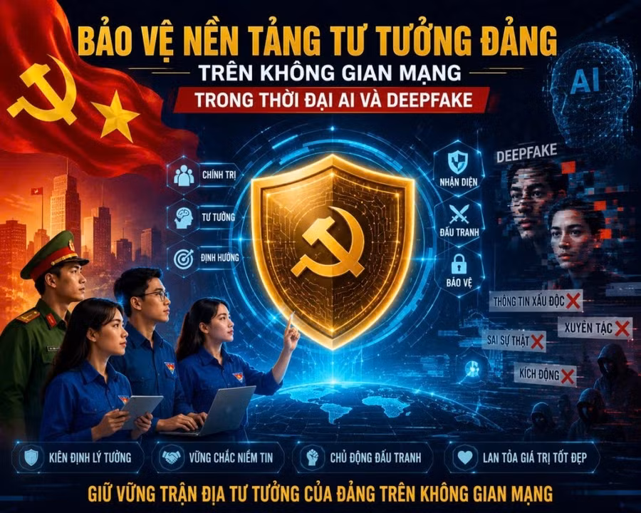 Bảo vệ nền tảng tư tưởng Đảng trên không gian mạng trong thời đại AI và Deepfake