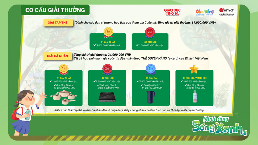 Cơ cấu giải thưởng dành cho Tập thể (Nhà trường) và Cá nhân (Học sinh). co-cau-giai-song-xanh-1920x1080-02-02.jpg