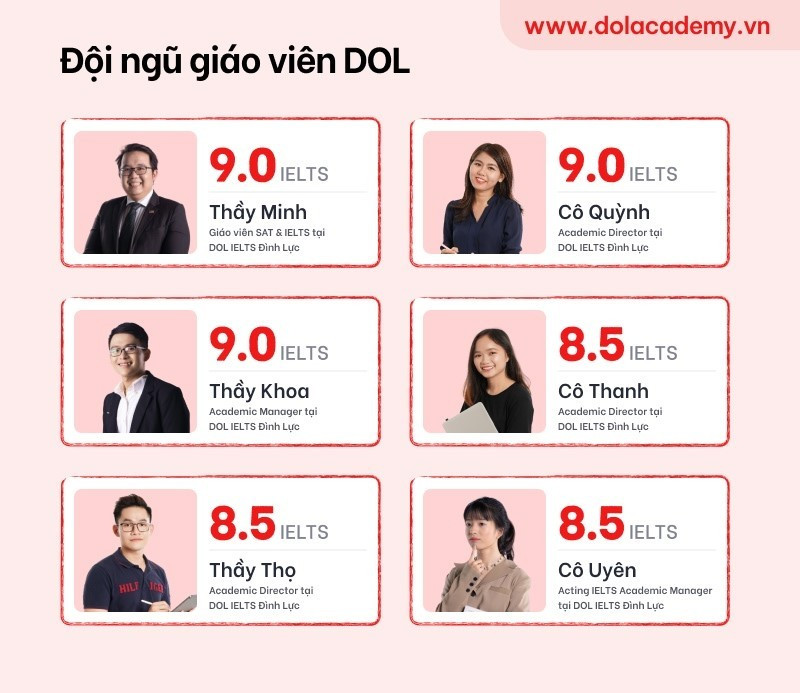 Đứng sau nền tảng học IELTS miễn phí trên là đội ngũ giáo viên đạt IELTS 8.5-9.0.