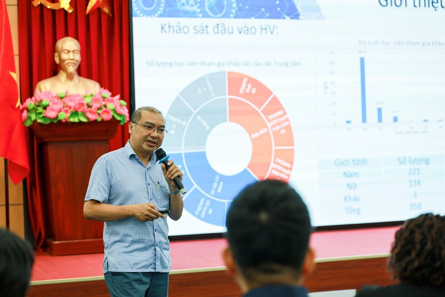 TS Nguyễn Minh Tuấn – Trưởng nhóm nghiên cứu chia sẻ kết quả thử nghiệm Bộ công cụ. 29.jpg
